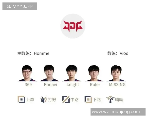 冠军杯积分榜V5以75分领先其他队伍展现强大实力