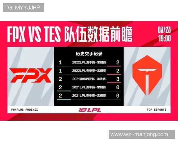 FPX战队在电竞实时数据青年赛中以50分稳居积分榜首位