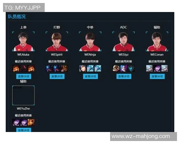 S15LOL比分大师赛分析WE战队实力与表现的深度解读