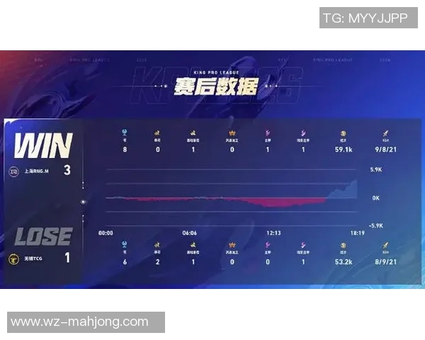 2026电竞新闻S15LOL比分CSGO耐力排行榜揭晓FPX荣登第五名展现强大实力